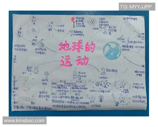 全面提升运动表现的科学方法与实践技巧分享